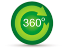 360o detection 360o detection