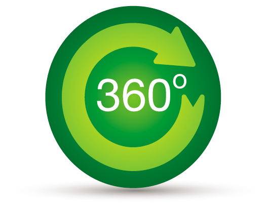 360<sup>o</sup> detection 360<sup>o</sup> detection